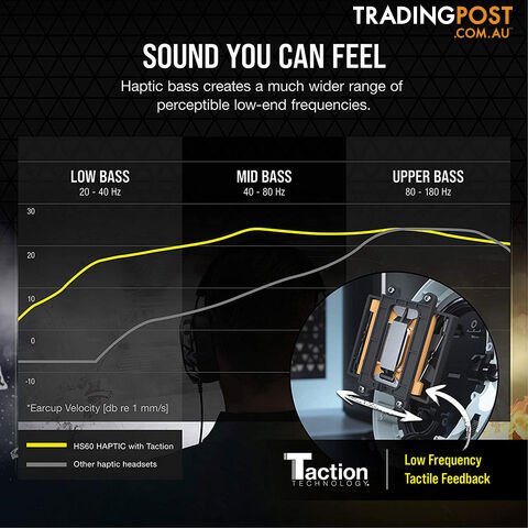Corsair HS60 HAPTIC Stereo Gaming Headset with Haptic Bass - CORSAIR - Headset GTIN/EAN/UPC: 840006618911 - photo 2 of 6
