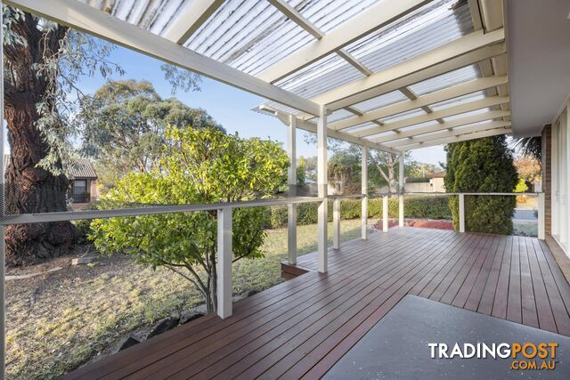 20 Loddon Street KALEEN ACT 2617