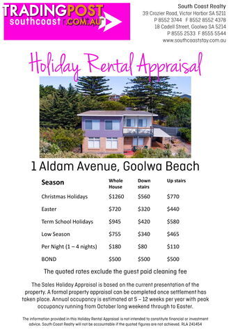 1 Aldam Avenue Goolwa Beach SA 5214