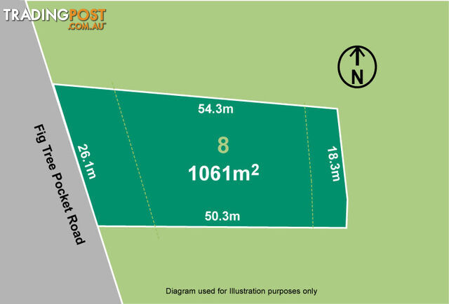43 Ruth Miller Close FIG TREE POCKET QLD 4069