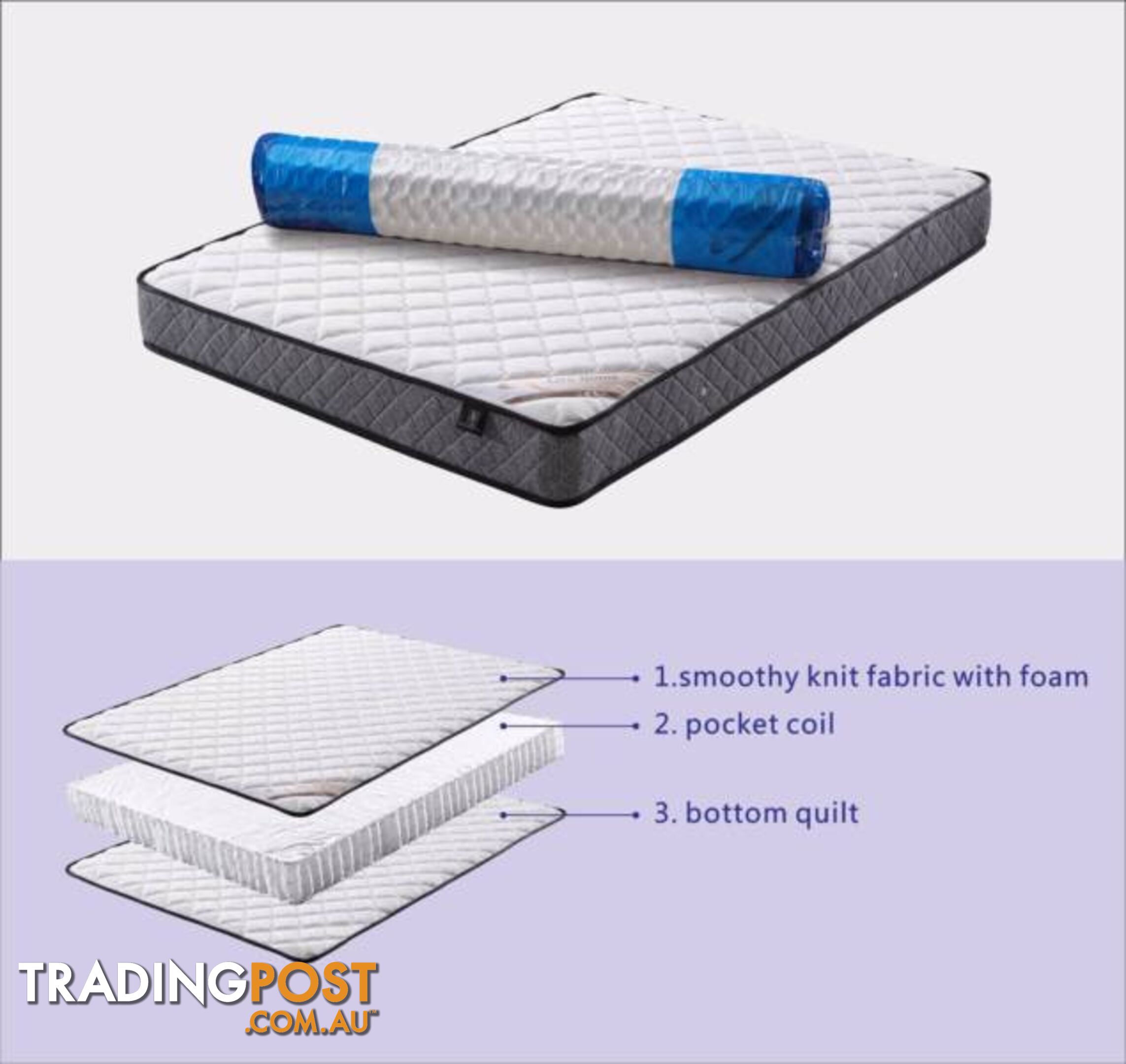 Brand New Double/Queen size Pocket Spring SOFT Mattress (SL1432A)
