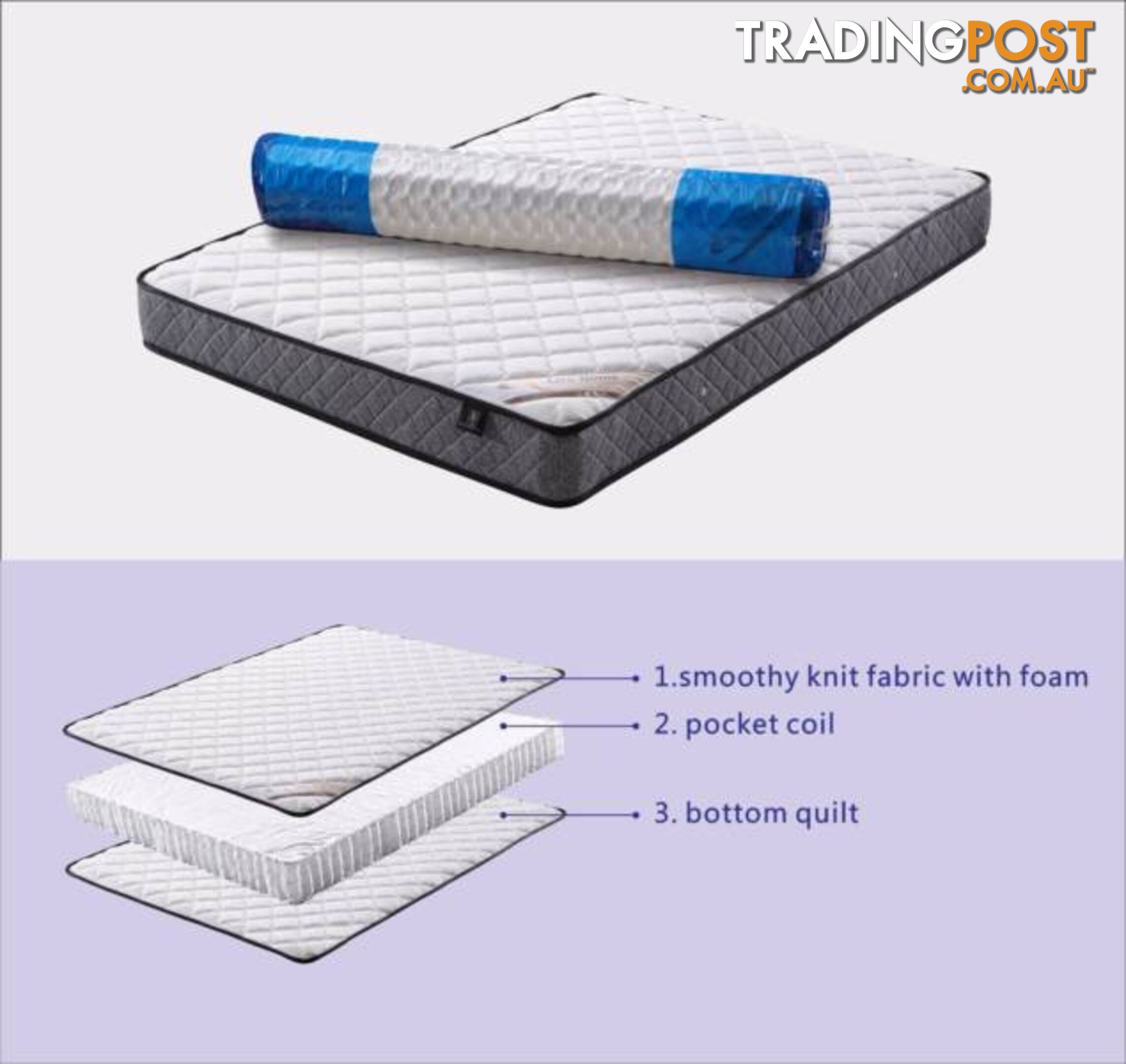 Brand New Double/Queen size Pocket Spring SOFT Mattress (SL1432A)