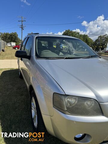 2007 FORD TERRITORY TS (RWD) SY MY07 UPGRADE 4D WAGON