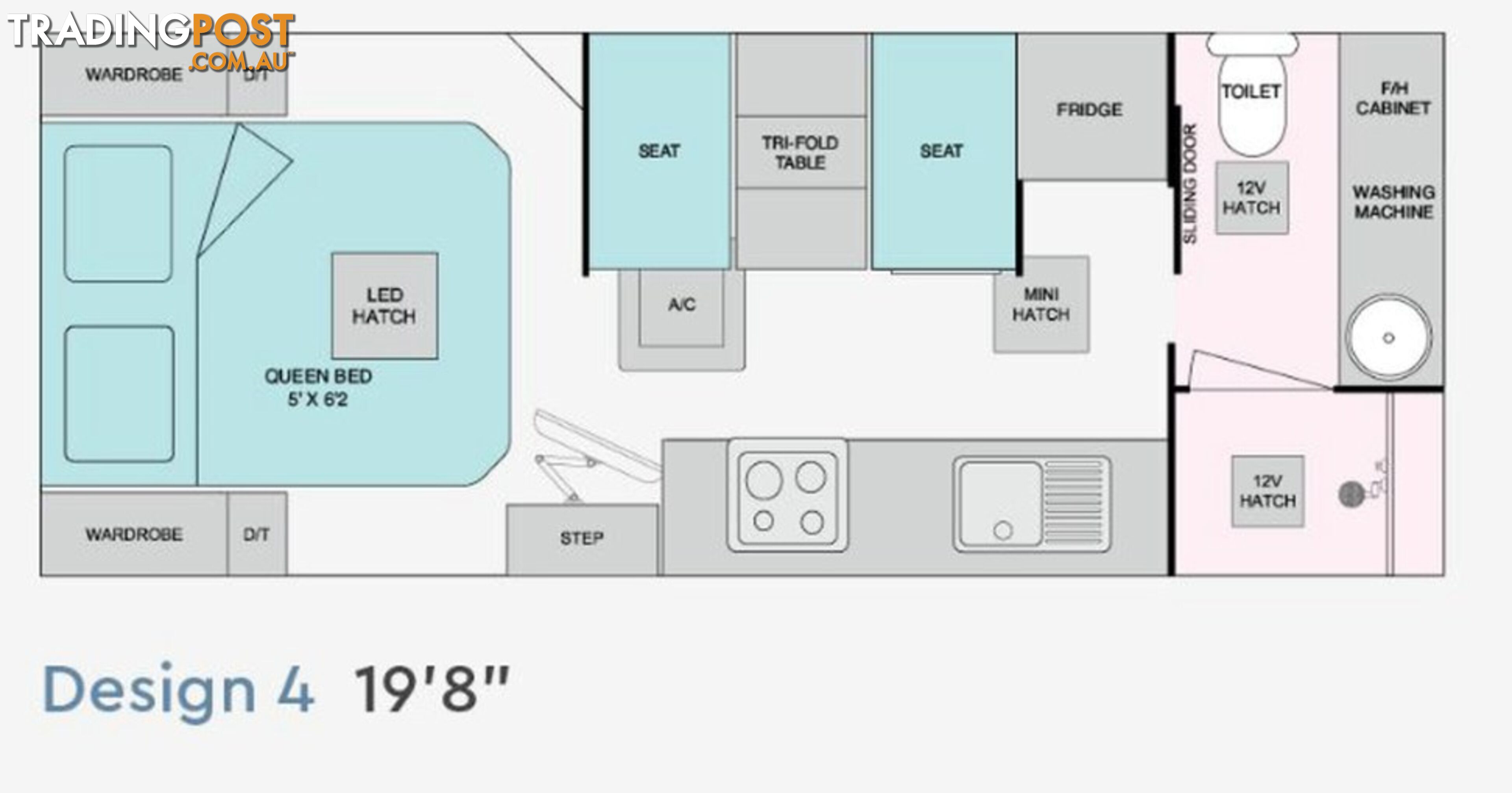 2023 ESSENTIAL CARAVANS OUTLANDER CARAVAN DESIGN 4