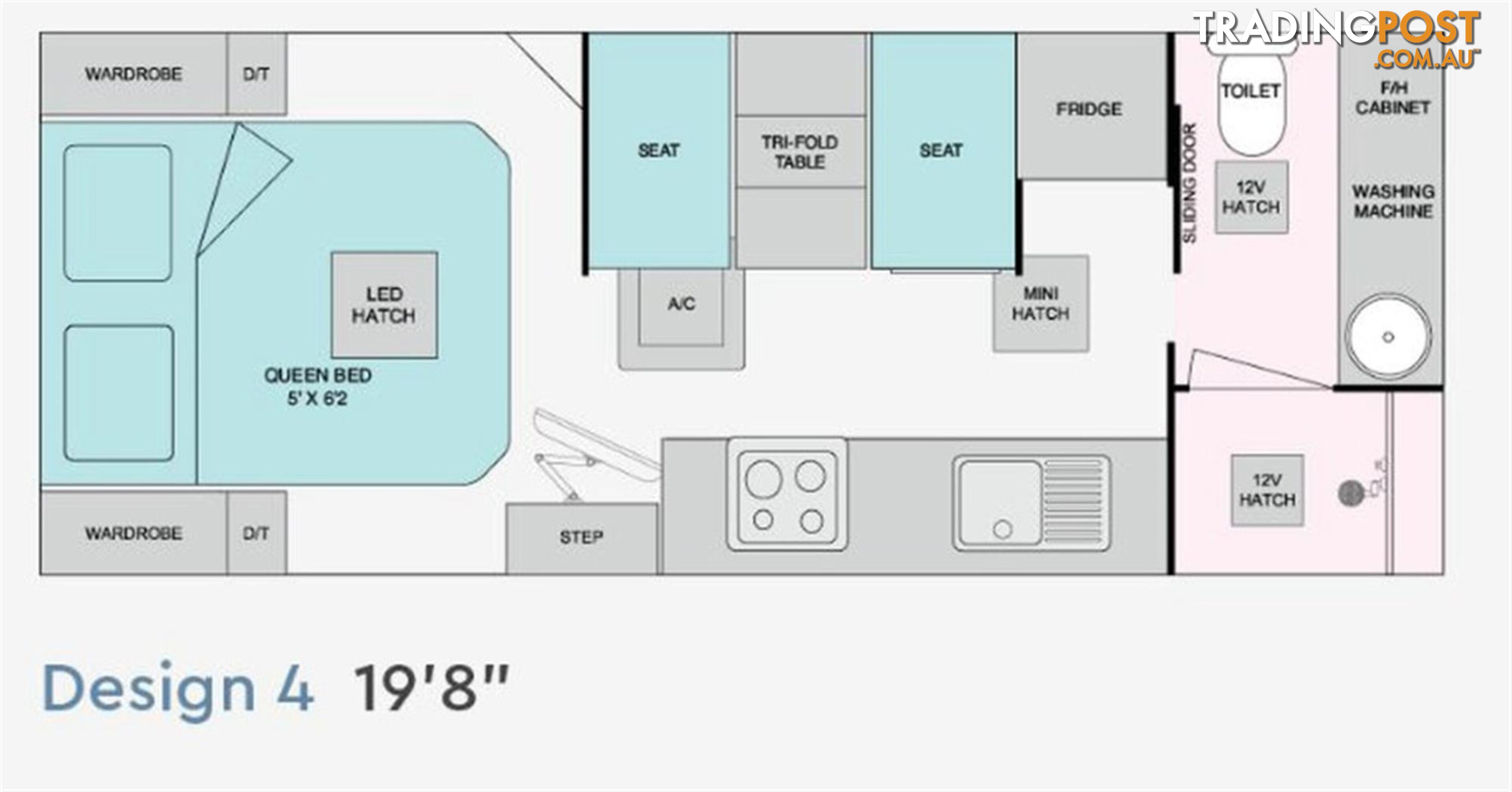 2023 ESSENTIAL CARAVANS OUTLANDER CARAVAN DESIGN 4