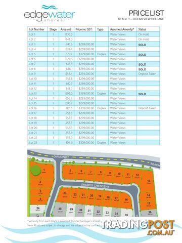 Lot Proposed Lot 10/310-314 Diamond Beach Road DIAMOND BEACH NSW 2430