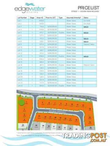 Lot Proposed Lot 12/310-314 Diamond Beach Road DIAMOND BEACH NSW 2430