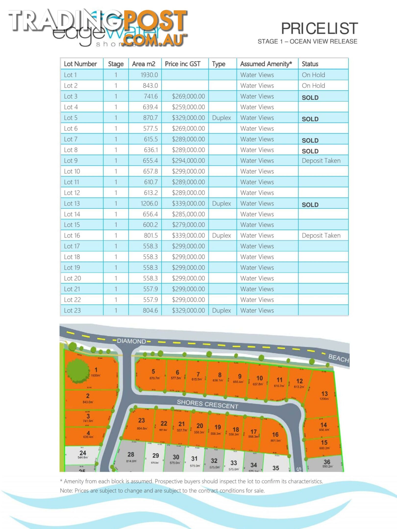 Lot Proposed Lot 11/310-314 Diamond Beach Road DIAMOND BEACH NSW 2430