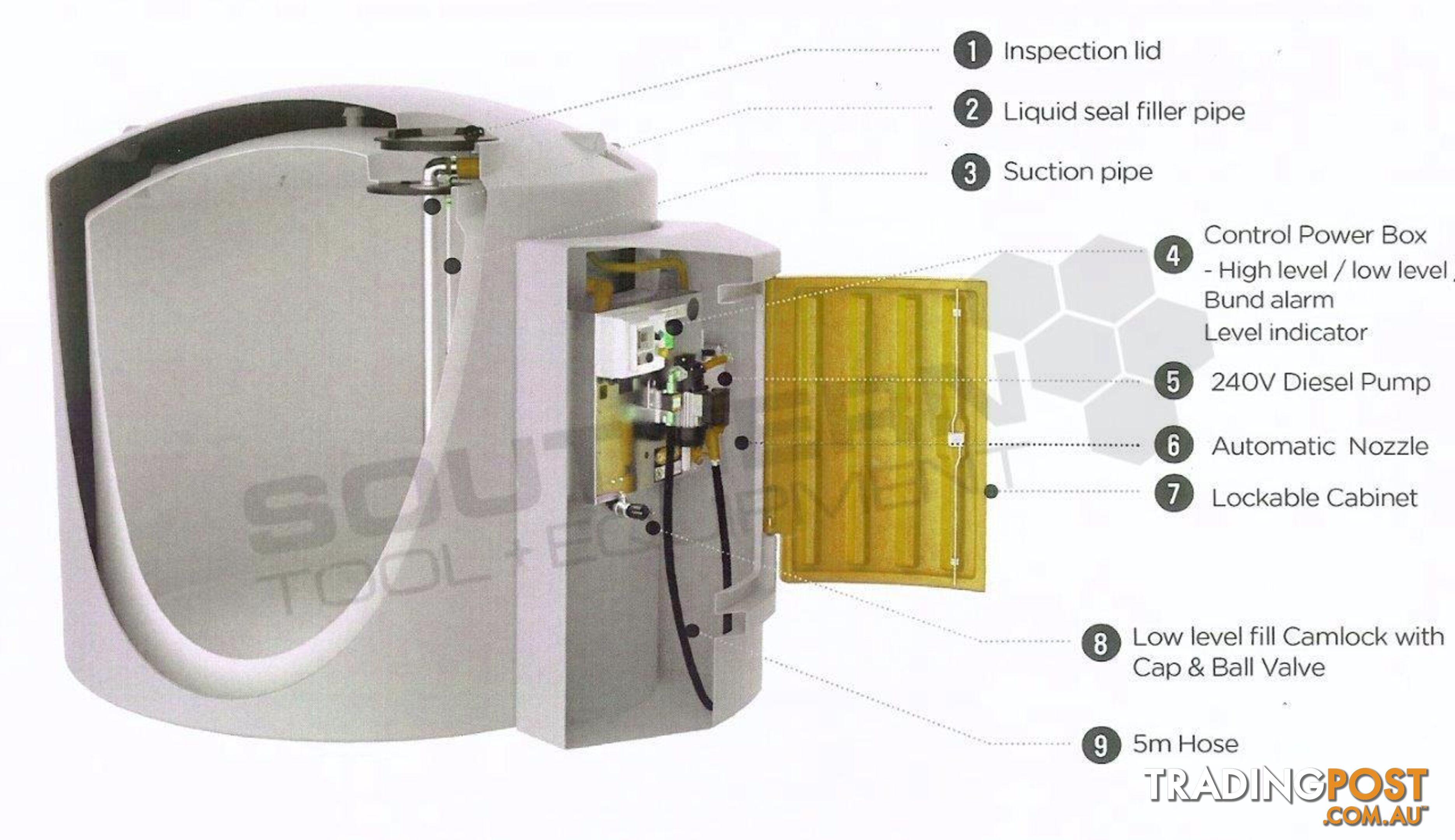 10,000L Diesel Fuel Tank fully bunded fuel storage station