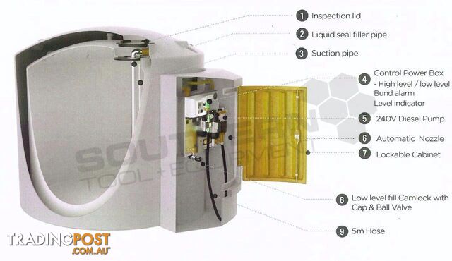 10,000L Diesel Fuel Tank fully bunded fuel storage station