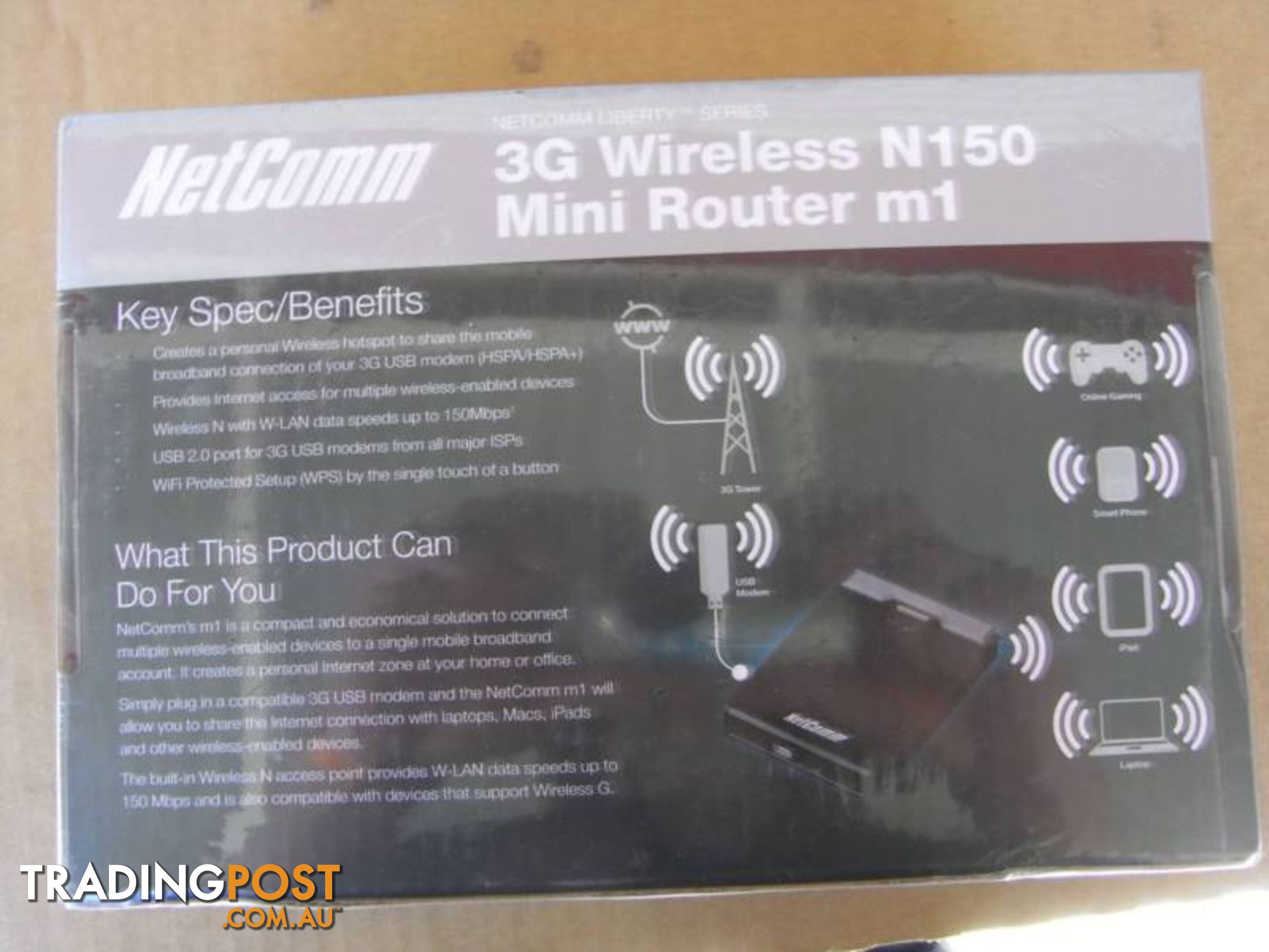 NEW NetComm 3GM1Wn 3G Wireless N150 Mini Router m1 .RRP- $139.95