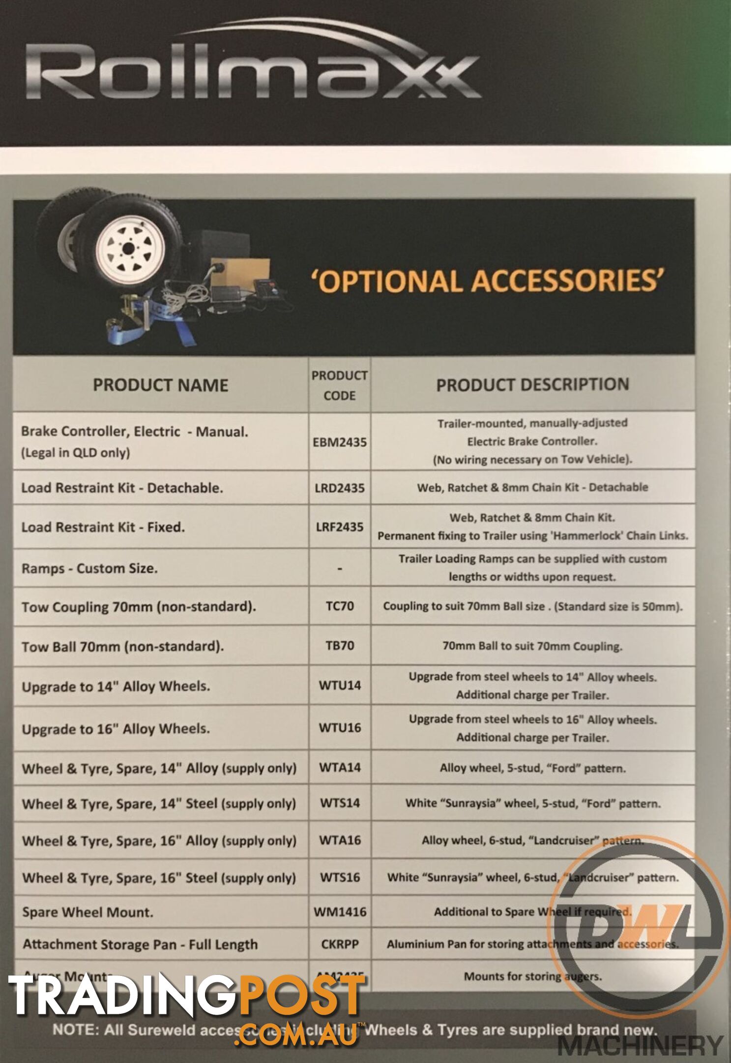 Sureweld Tag Tag/Plant(with ramps) Trailer