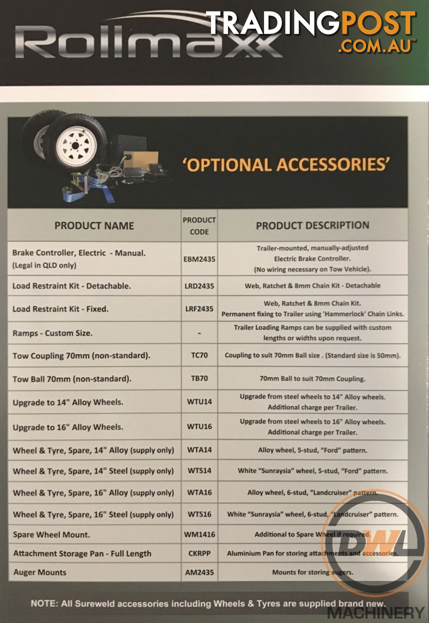 Sureweld Tag Tag/Plant(with ramps) Trailer