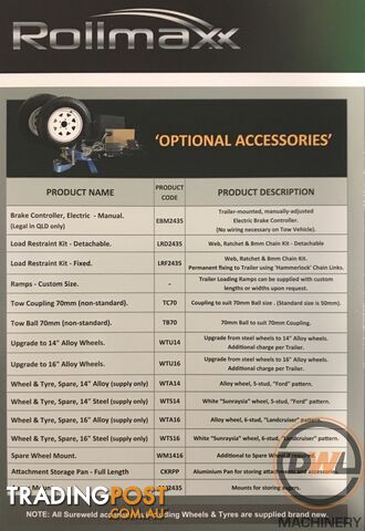 Sureweld Tag Tag/Plant(with ramps) Trailer