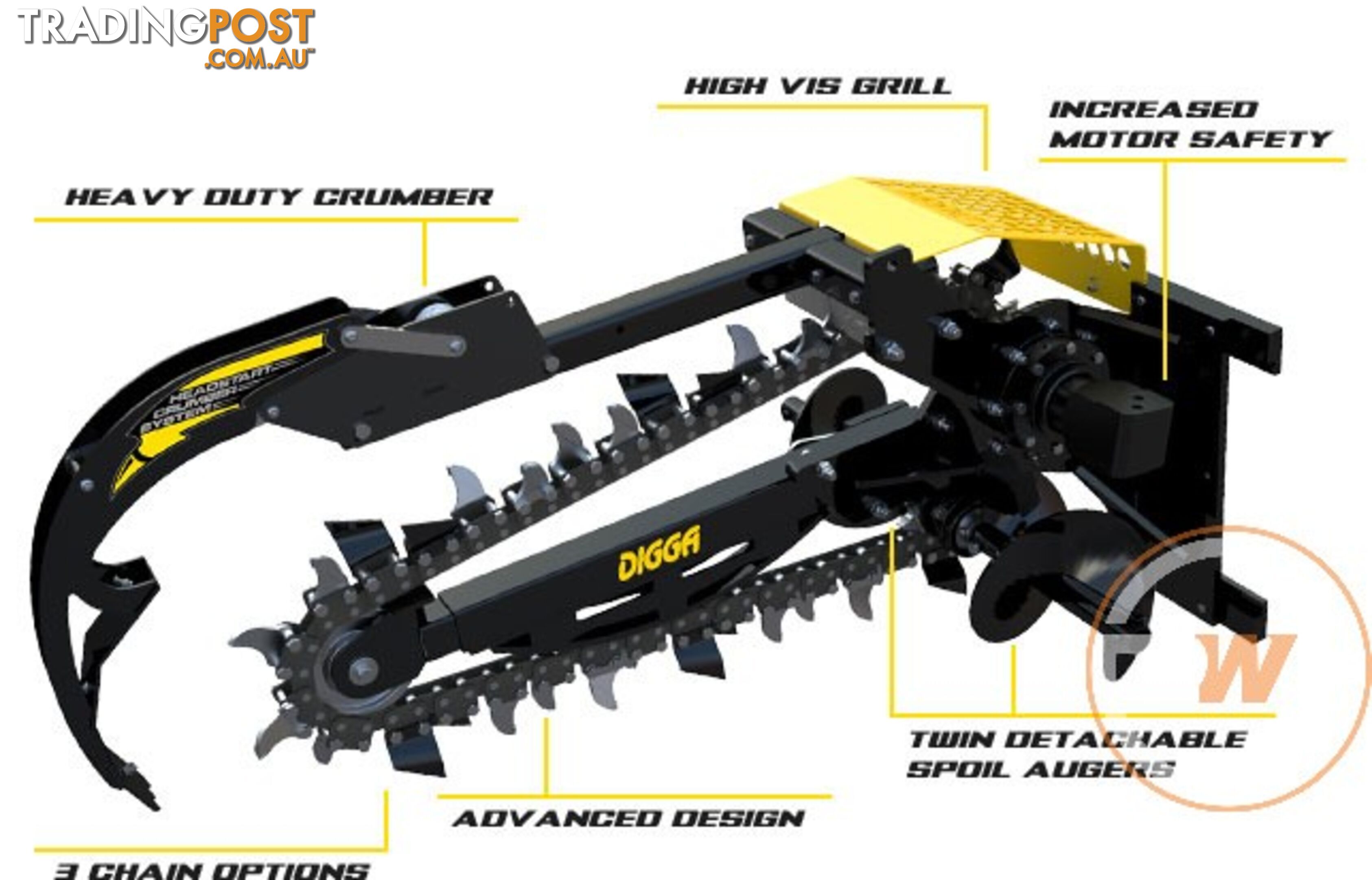 DIGGA TRENCHERS ALL MAKES ALL MODELS SUIT SUIT EXCAVATOR BOBCAT TRACTOR TELEHANDLER Trencher Attachments