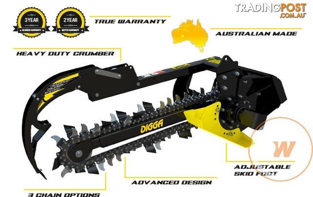 DIGGA TRENCHERS ALL MAKES ALL MODELS SUIT SUIT EXCAVATOR BOBCAT TRACTOR TELEHANDLER Trencher Attachments