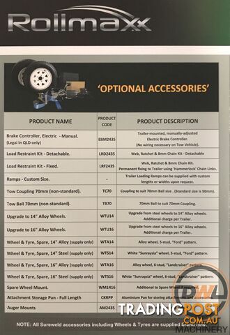 Sureweld Tag Tag/Plant(with ramps) Trailer