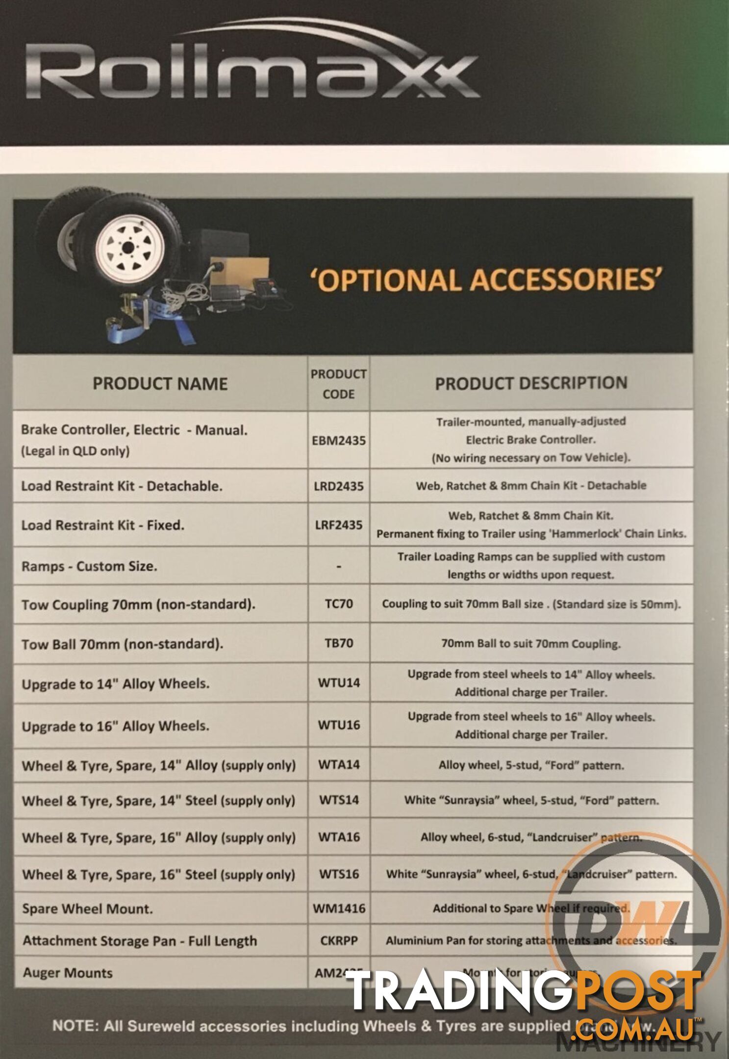 Sureweld Tag Tag/Plant(with ramps) Trailer