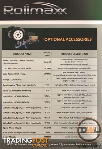 Sureweld Tag Tag/Plant(with ramps) Trailer