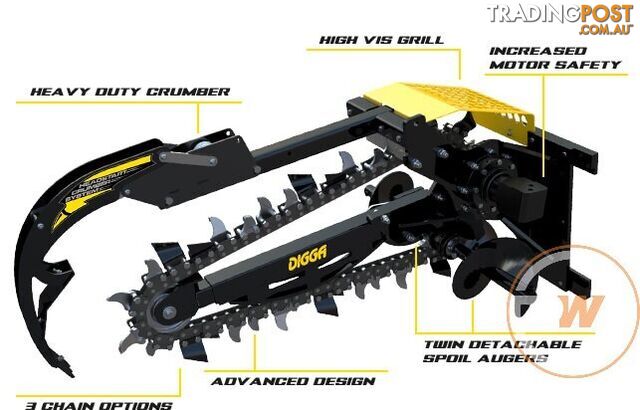 DIGGA TRENCHERS ALL MAKES ALL MODELS SUIT SUIT EXCAVATOR BOBCAT TRACTOR TELEHANDLER Trencher Attachments - photo 4 of 35