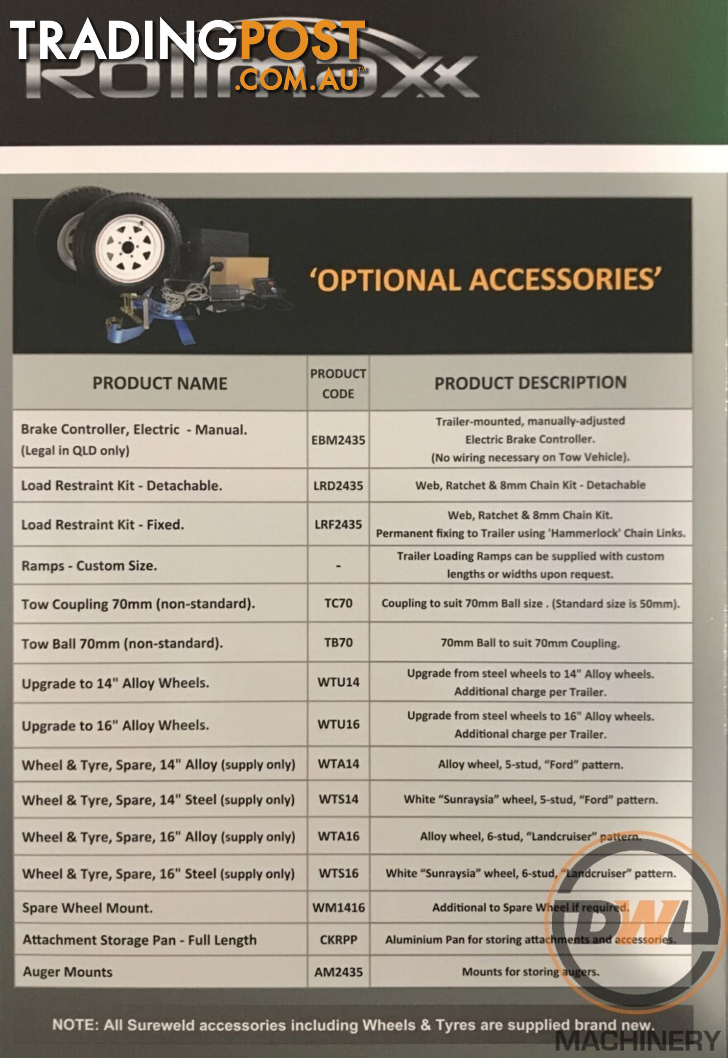 Sureweld Tag Tag/Plant(with ramps) Trailer