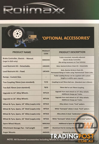 Sureweld Tag Tag/Plant(with ramps) Trailer