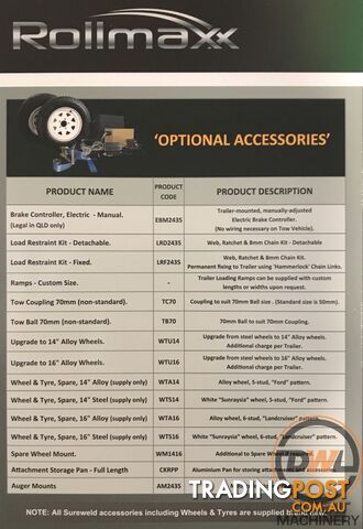 Sureweld Tag Tag/Plant(with ramps) Trailer